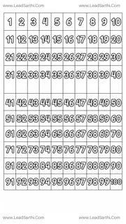 Numbers 1 to 100 Chart Coloring Page | Ultimate Printable Kids PDF Design Template