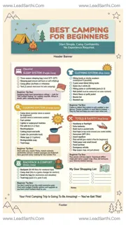 Best Camping Gear For Beginners Checklist | Printable Essential Equipment Packing List Design Template