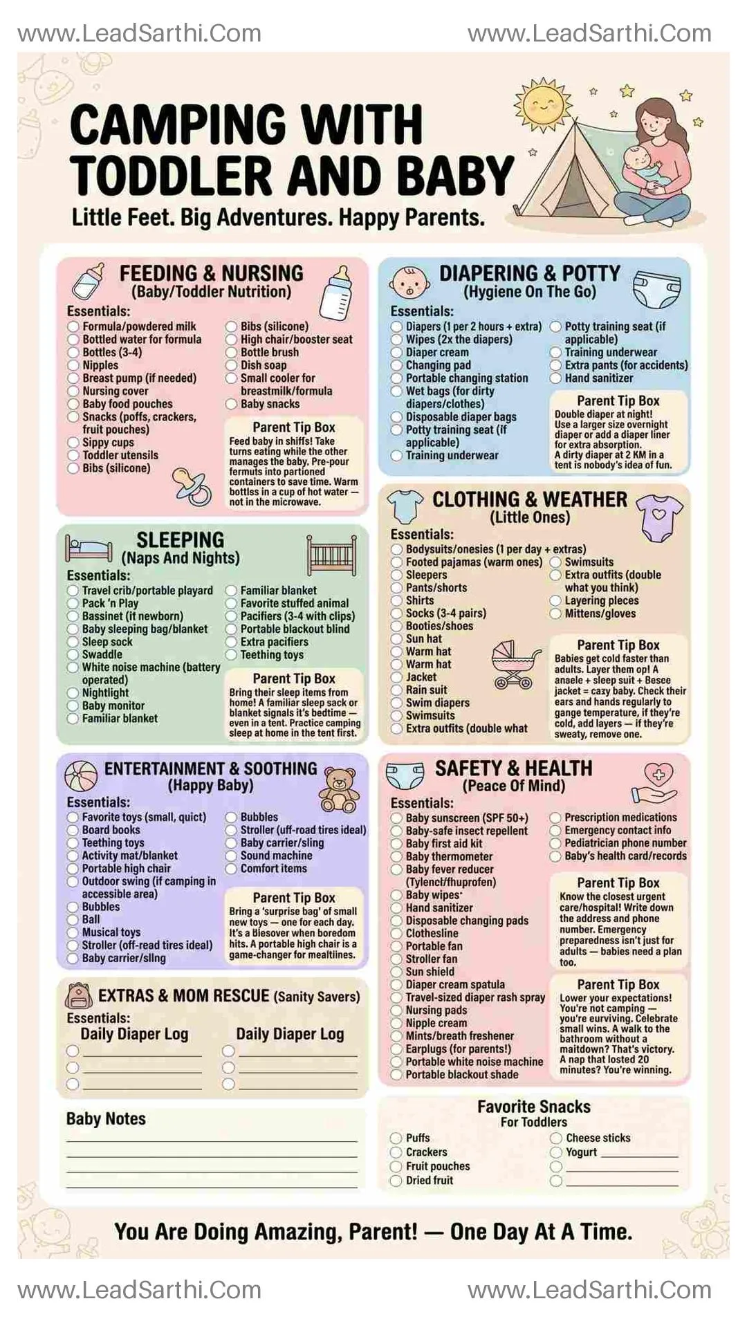 Camping Essentials Checklist Printable | Free PDF Packing List For Campers Thumbnail