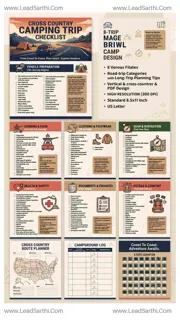 Cross Country Camping Trip Checklist | Printable Road Trip Packing List PDF Design Template