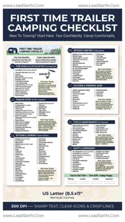 First Time Trailer Camping Checklist | Printable Towing & Camping Packing List PDF Design Template