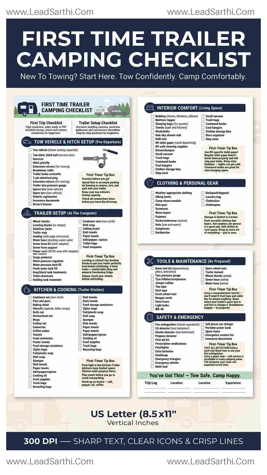 First Time Trailer Camping Checklist | Printable Towing & Camping Packing List PDF Thumbnail