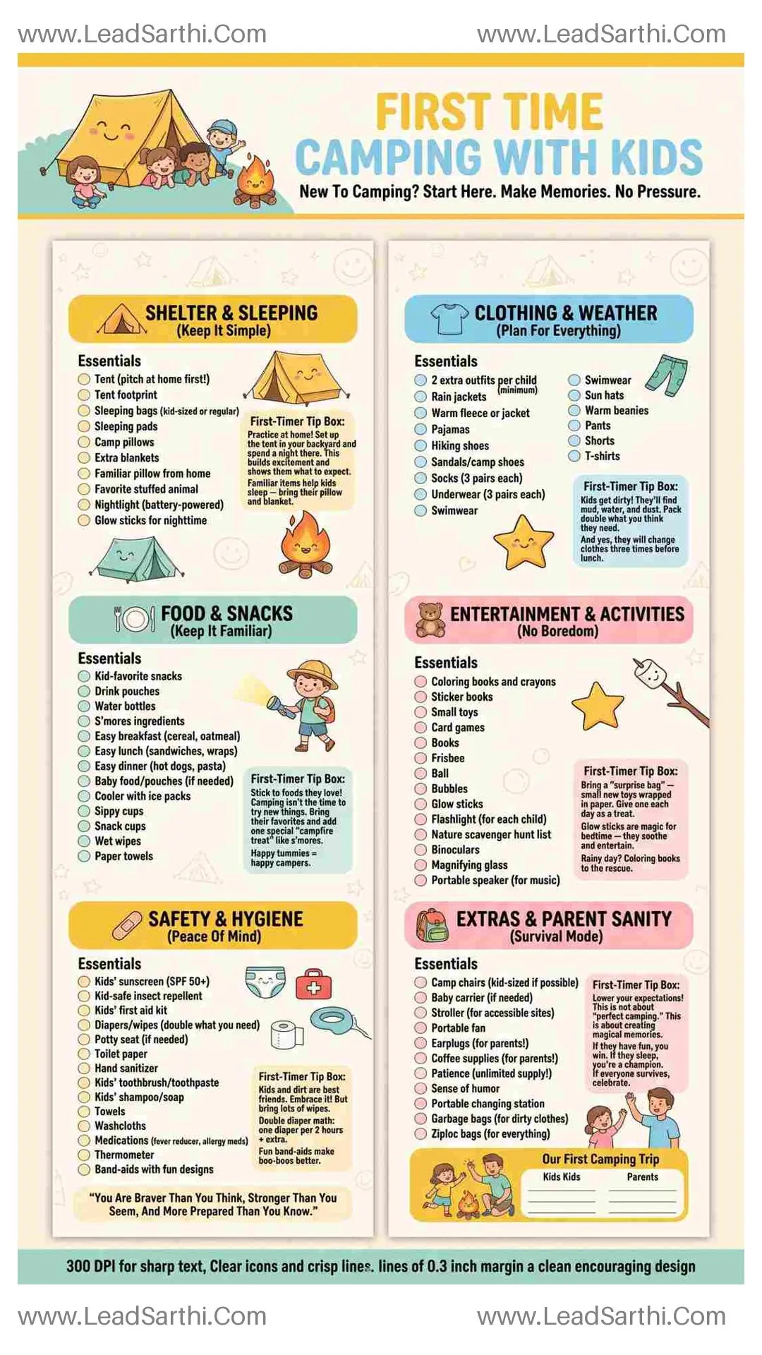 First Time Camping With Kids Checklist | Printable Beginner Family Packing List PDF Thumbnail