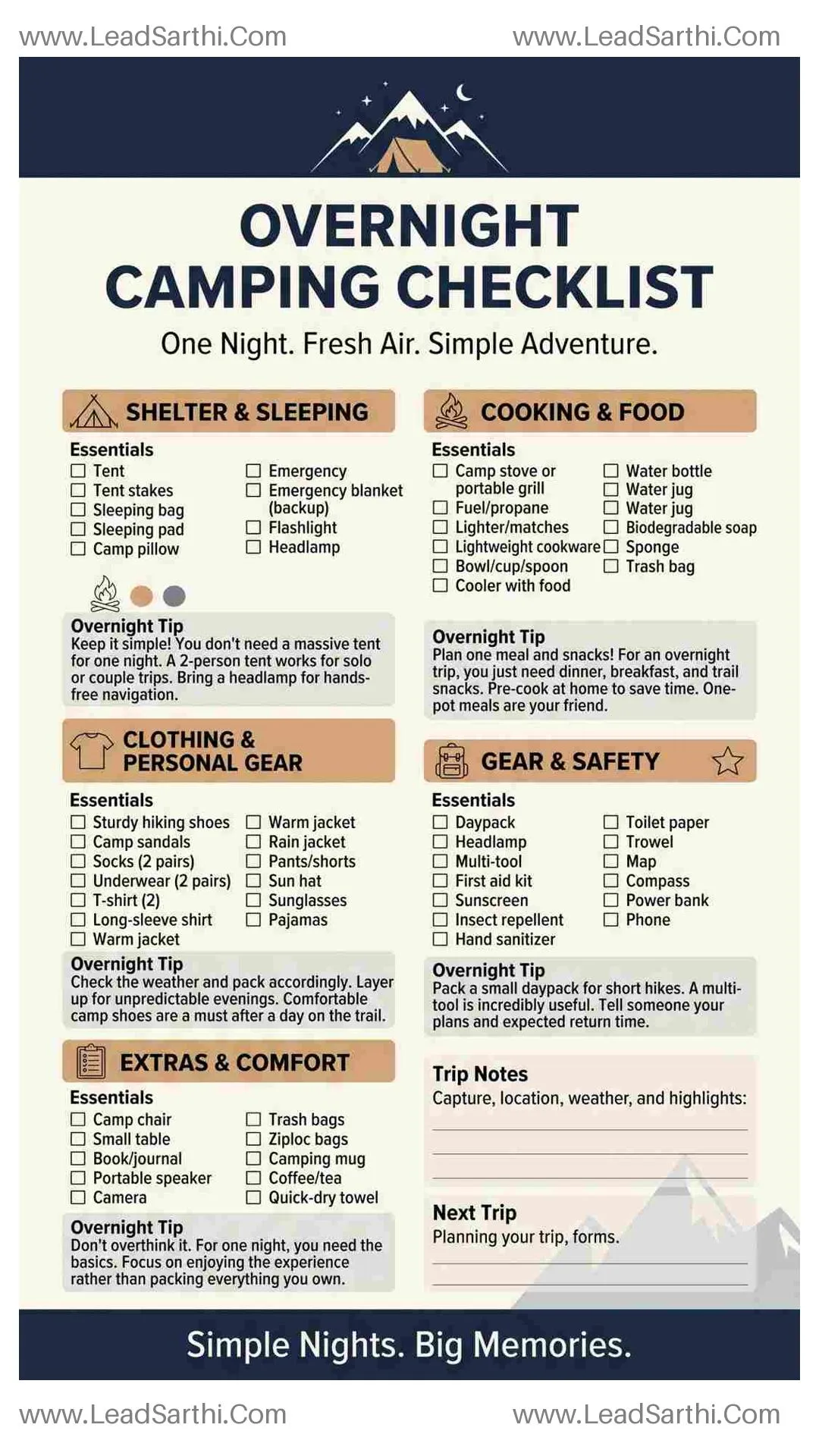 Overnight Camping Checklist Printable | Free PDF For One-Night Camping Trips Thumbnail
