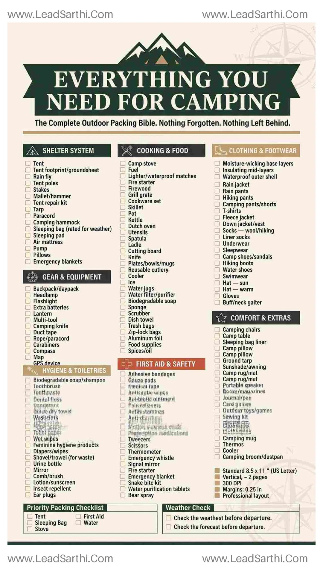 Everything You Need For Camping Checklist | Complete Printable Gear Packing List Thumbnail