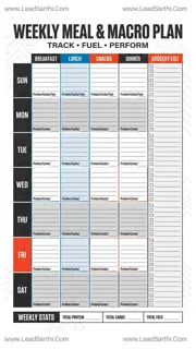 Weekly Meal Planner with Grocery List Printable PDF for Easy Meal Planning Design Template