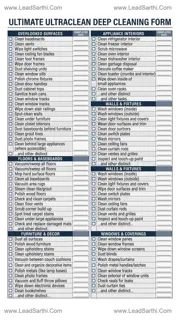 Ultimate Deep Cleaning Checklist | Comprehensive House Master Form Design Template