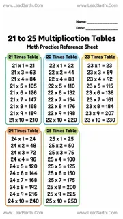 Printable 21 to 25 Multiplication Tables PDF | Math Reference Sheet Design Template