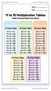 Printable 11 to 15 Multiplication Tables for Kids (PDF) Design Template