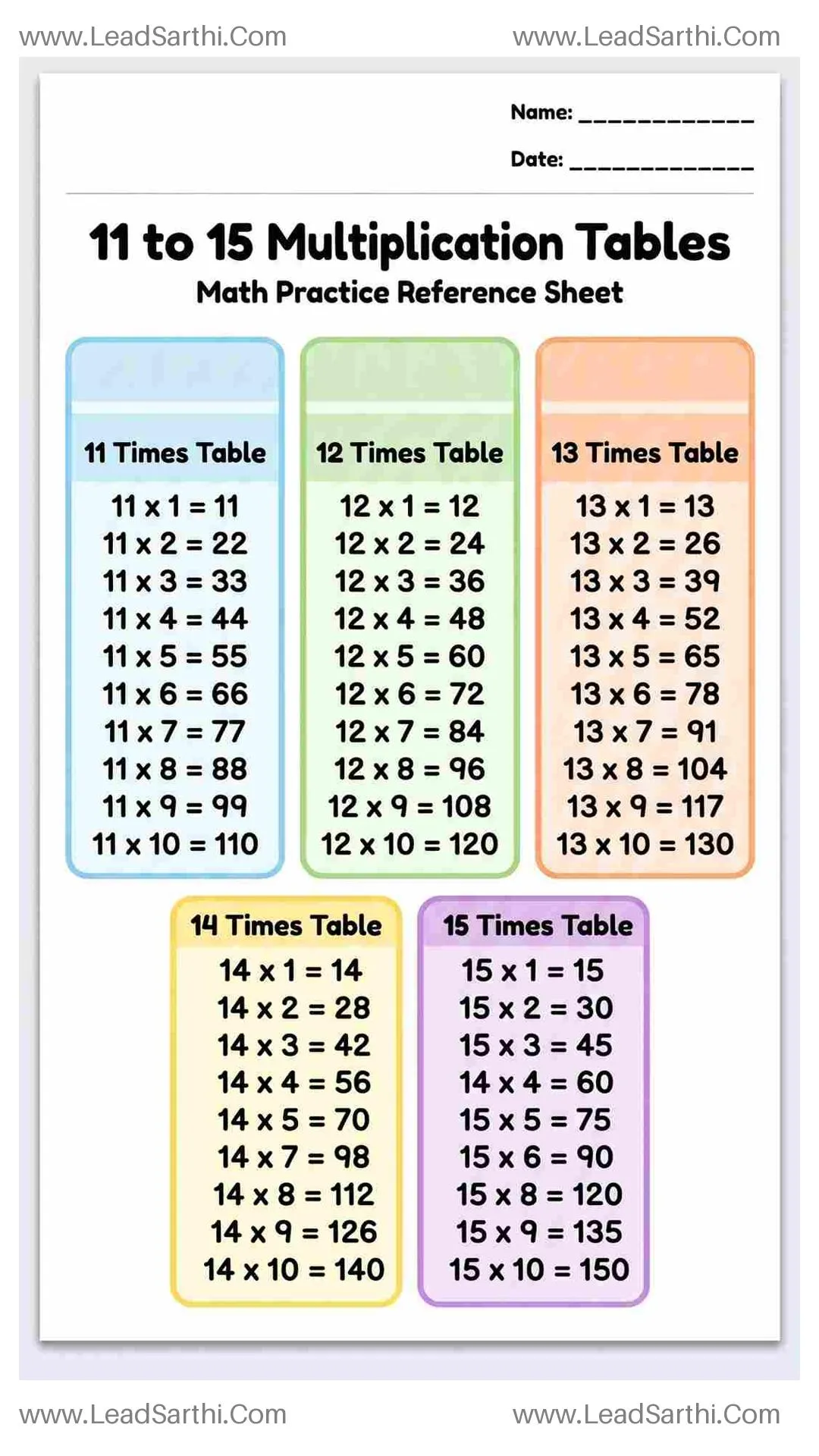 Printable 11 to 15 Multiplication Tables for Kids (PDF) Thumbnail