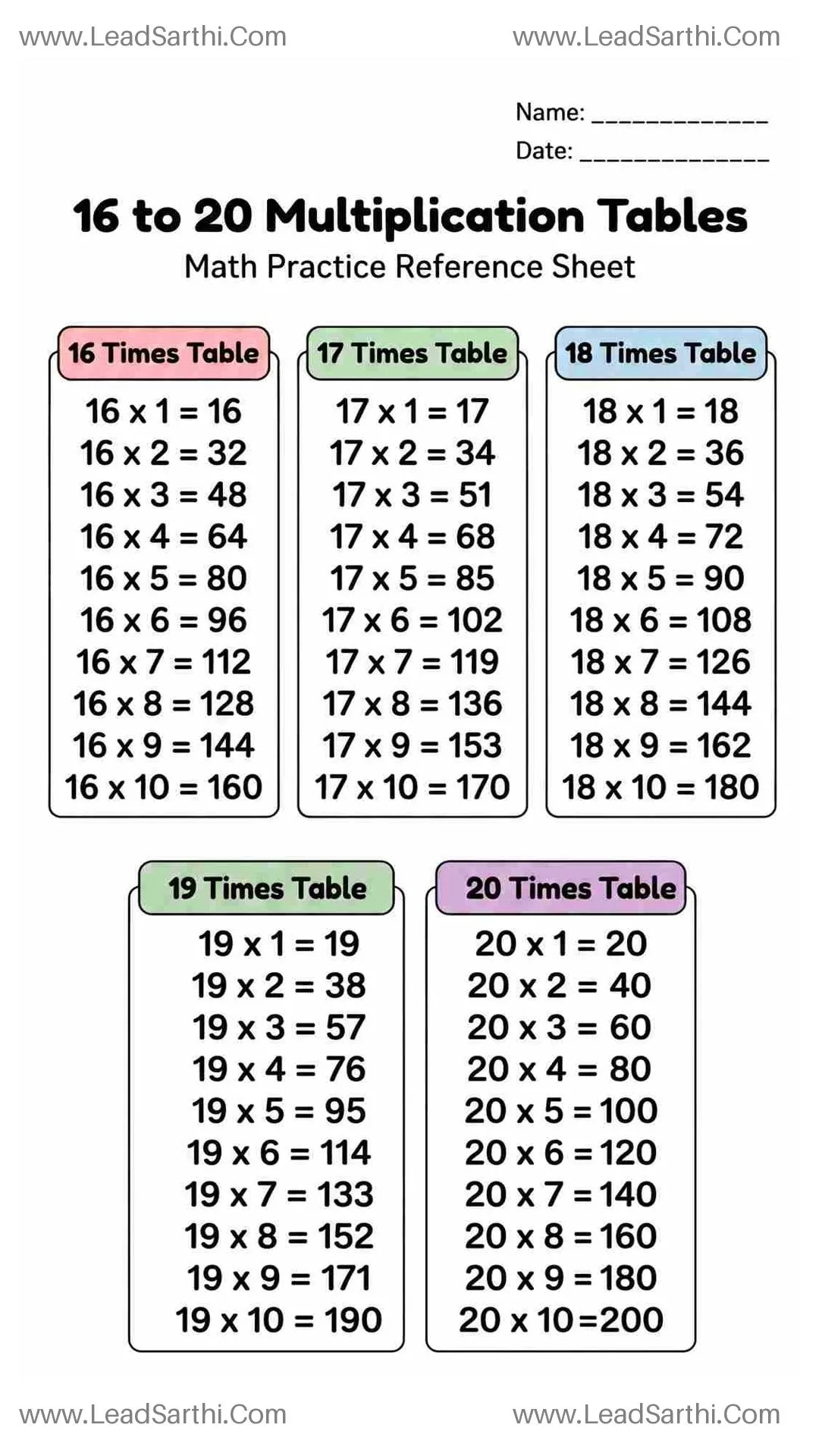 Printable 16 to 20 Multiplication Tables PDF | Math Reference Sheet Thumbnail