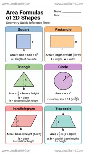 Printable 2D Shapes and Area Formulas PDF | Geometry Reference Sheet Design Template