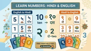 Learn Numbers English To Hindi thumbnail