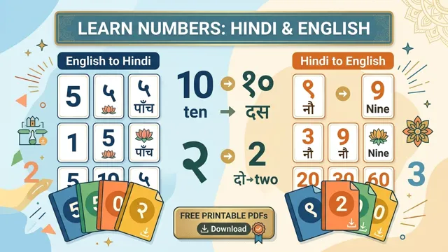 Language Category Poster Image